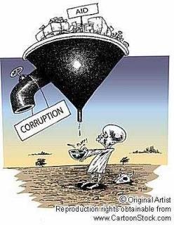 corruption