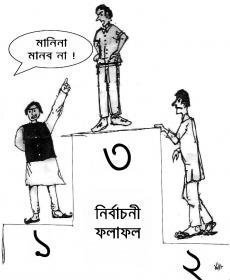 -------- কার্টুন : শরীফ উদ্দীন -----